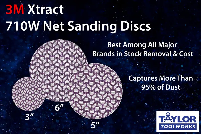 3M Cubitron Ii Xtract Net Sanding Discs – Hookit Attachment, 710W Series 1