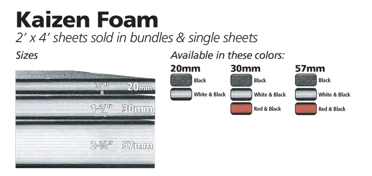 Fastcap Kaizen Foam Modular Storage Blocks 1
