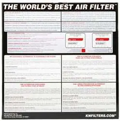 K&N E-3723 Round Performance Air Filter – Washable, Reusable, High-Flow Design 1